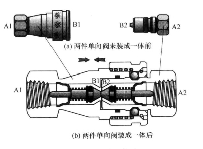 四柱油壓機中怎么用單向閥構成快速接頭？