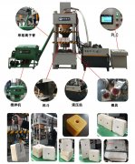 315噸圓柱形牛羊舔磚鹽磚機粉末成型四柱液壓機