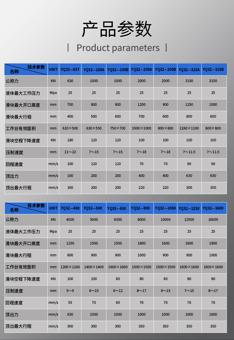 滕州1000噸石墨棒 石墨電極棒 碳棒粉末成型四柱油壓機