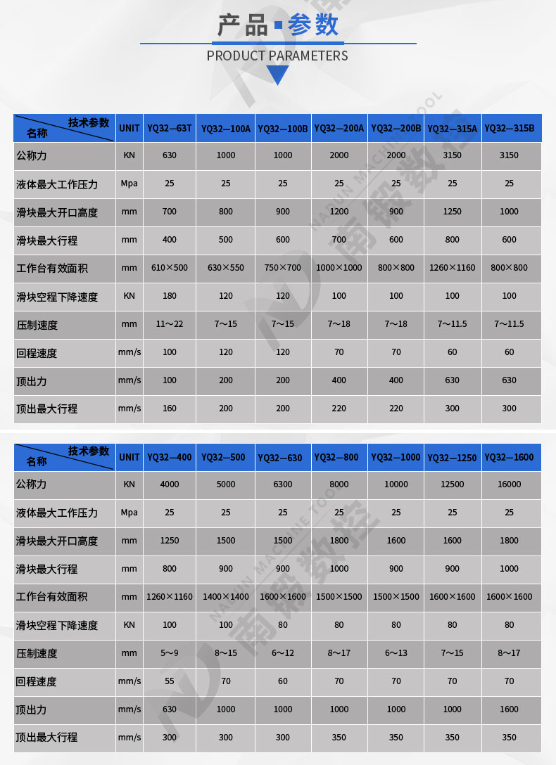 200噸臥式油壓機 三梁四柱臥式壓力機 